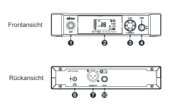 ACT-5801