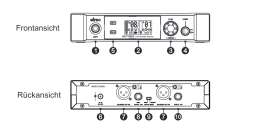 ACT-5802